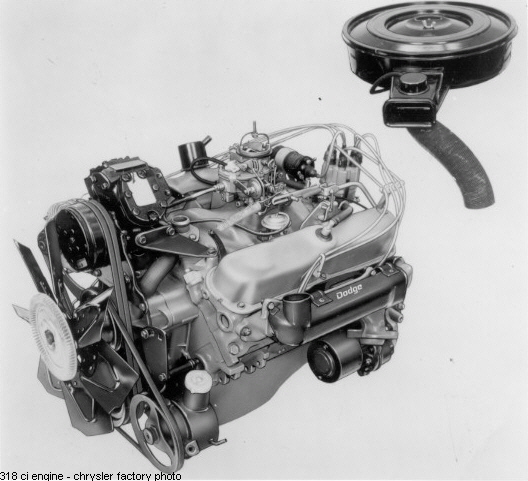 mopar 318 engine